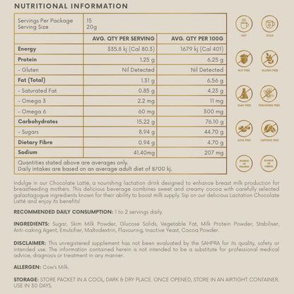 Lactation Chocolate Latté