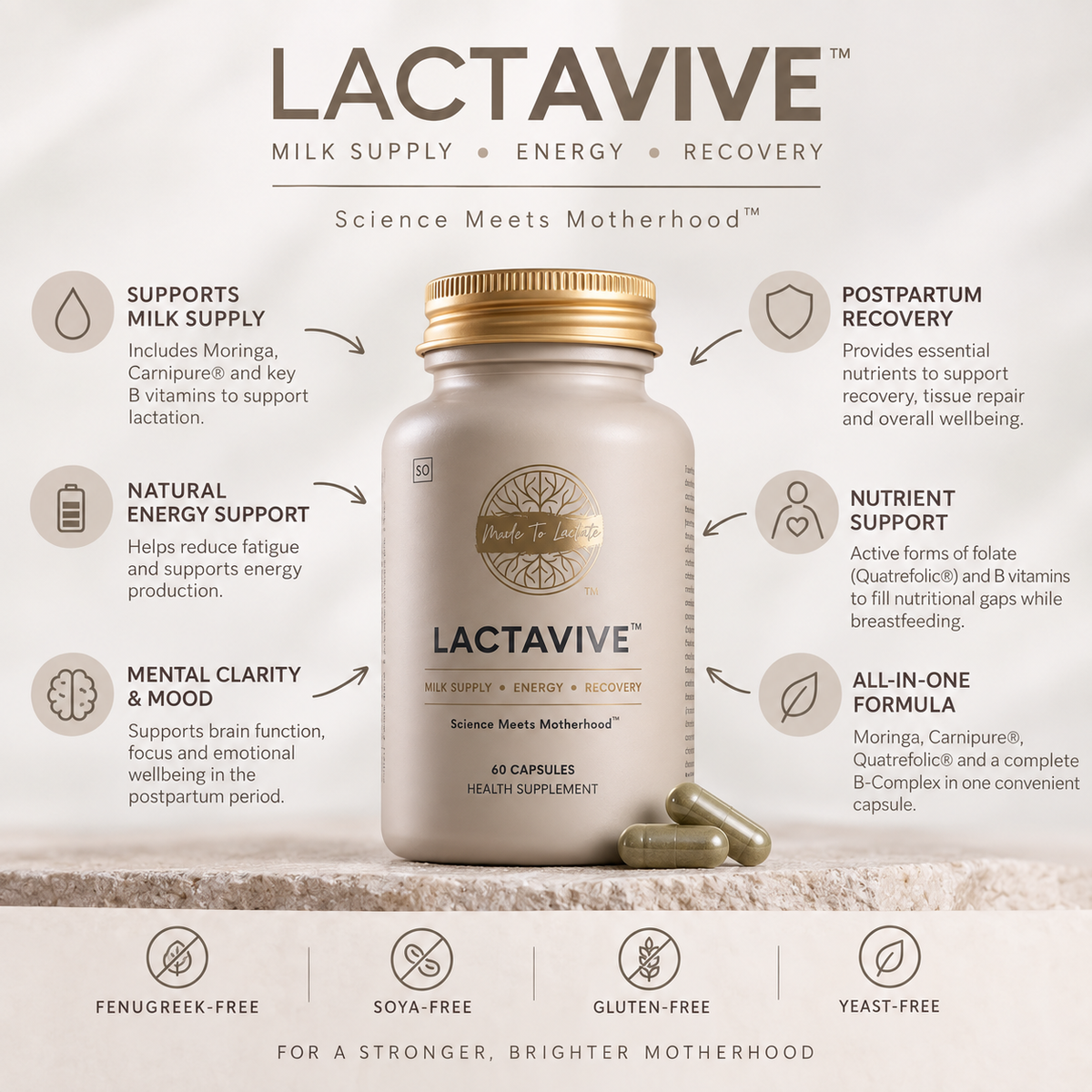 LactaVive™️ – The All-in-One Multivitamin and Lactation Support - NAPPI®️ Code: 3012257001