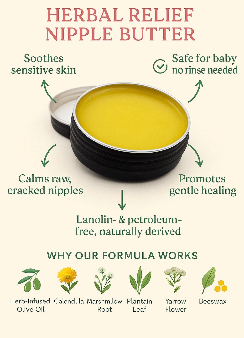 Nipple Butter | Lanolin free | 100% Organic