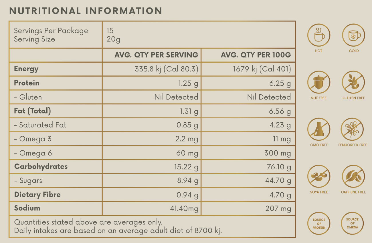 Enhanced Lactation Chocolate Latté