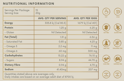 Enhanced Lactation Chocolate Latté