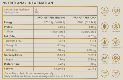 Dairy-Free Enhanced Lactation Rooibos Latte